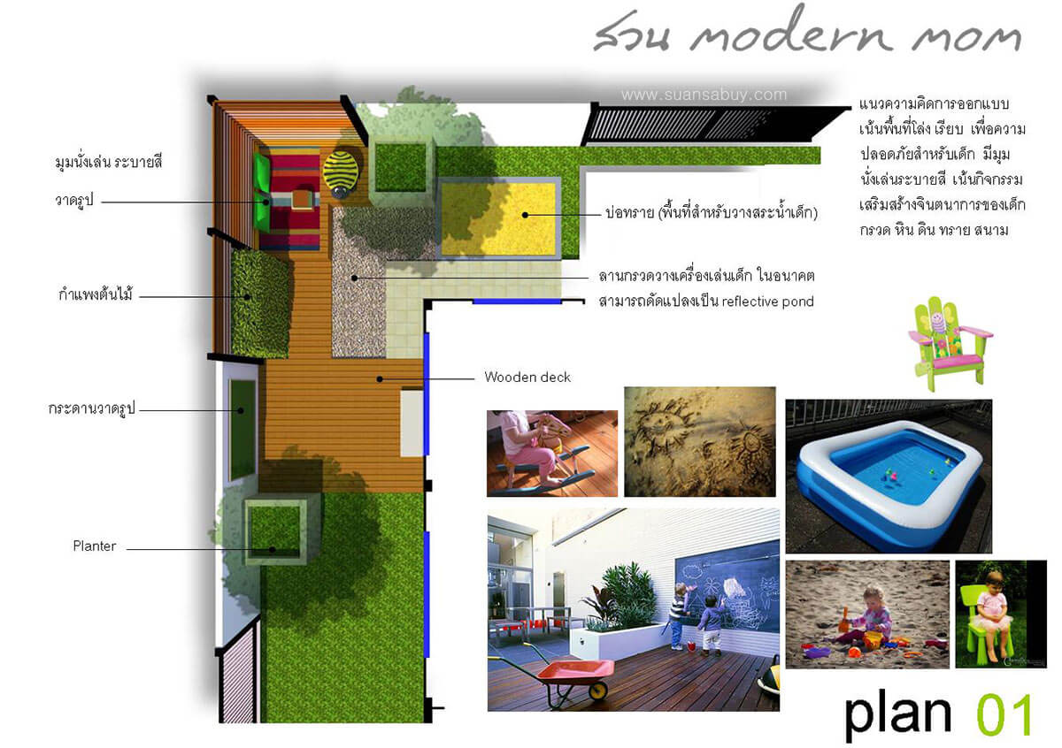 Modern Mom Garden